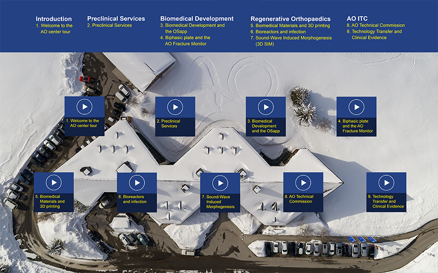 AO center tour videos